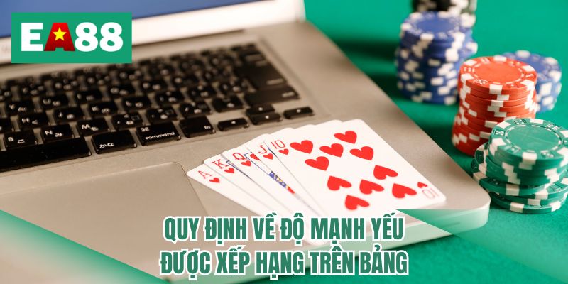 Quy định về độ mạnh yếu được xếp hạng trên bảng
